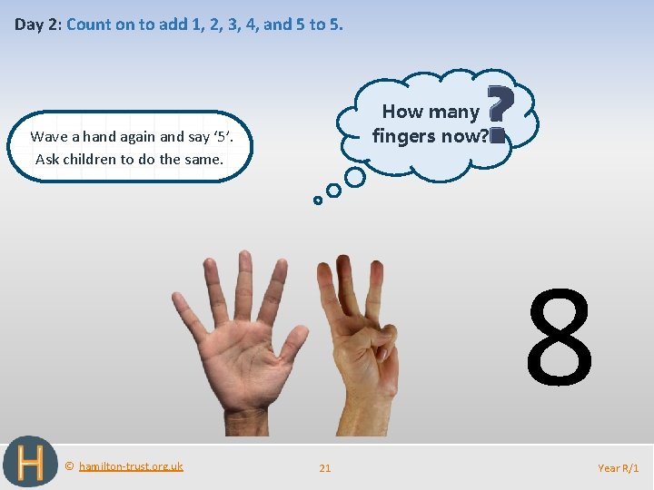 Day 2: Count on to add 1, 2, 3, 4, and 5 to 5.