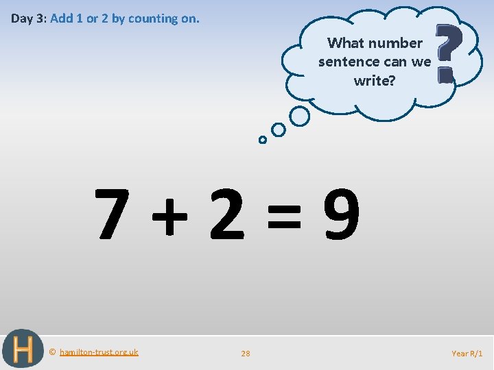 Day 3: Add 1 or 2 by counting on. What number sentence can we