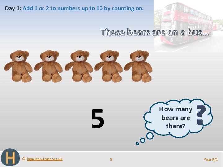 Day 1: Add 1 or 2 to numbers up to 10 by counting on.