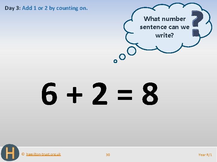 Day 3: Add 1 or 2 by counting on. What number sentence can we