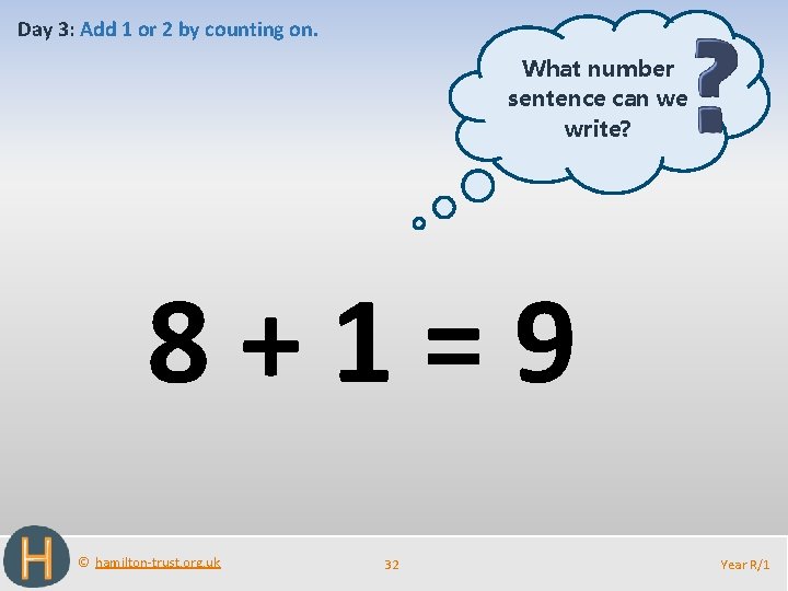 Day 3: Add 1 or 2 by counting on. What number sentence can we