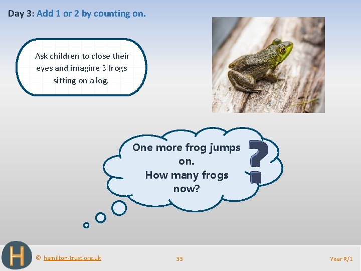 Day 3: Add 1 or 2 by counting on. Ask children to close their