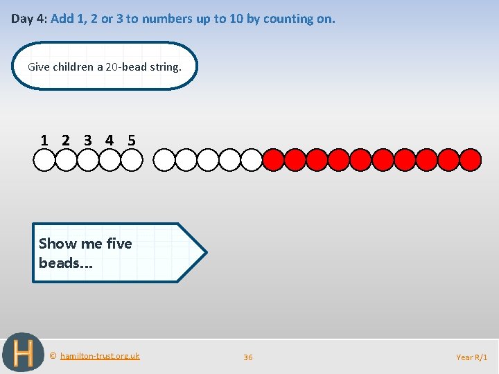 Day 4: Add 1, 2 or 3 to numbers up to 10 by counting