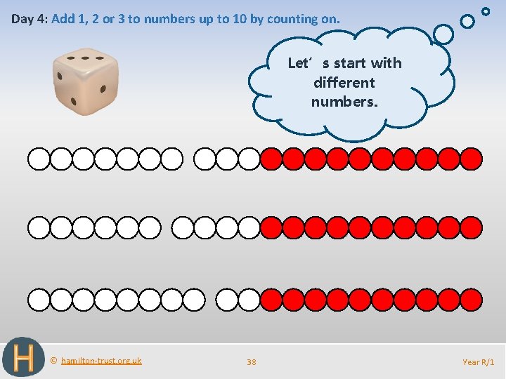 Day 4: Add 1, 2 or 3 to numbers up to 10 by counting