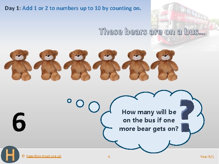 Day 1: Add 1 or 2 to numbers up to 10 by counting on.