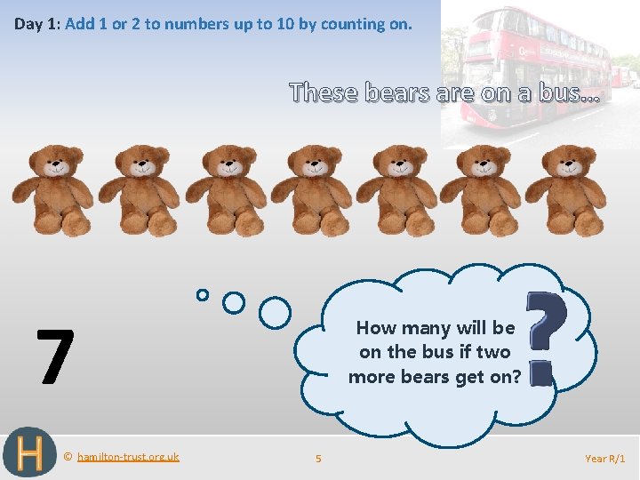 Day 1: Add 1 or 2 to numbers up to 10 by counting on.