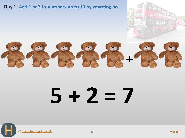 Day 1: Add 1 or 2 to numbers up to 10 by counting on.