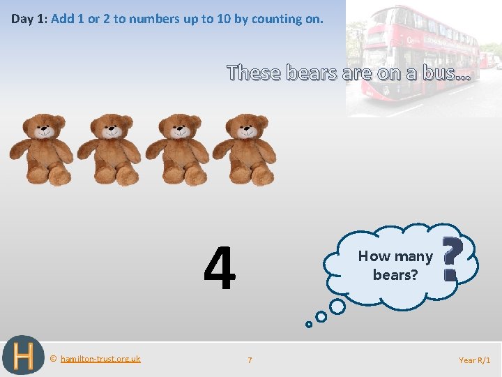 Day 1: Add 1 or 2 to numbers up to 10 by counting on.