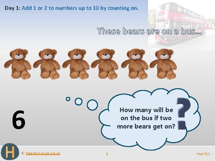 Day 1: Add 1 or 2 to numbers up to 10 by counting on.