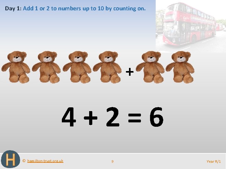 Day 1: Add 1 or 2 to numbers up to 10 by counting on.