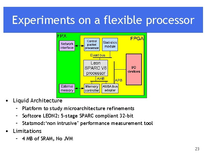 Experiments on a flexible processor • Liquid Architecture – Platform to study microarchitecture refinements