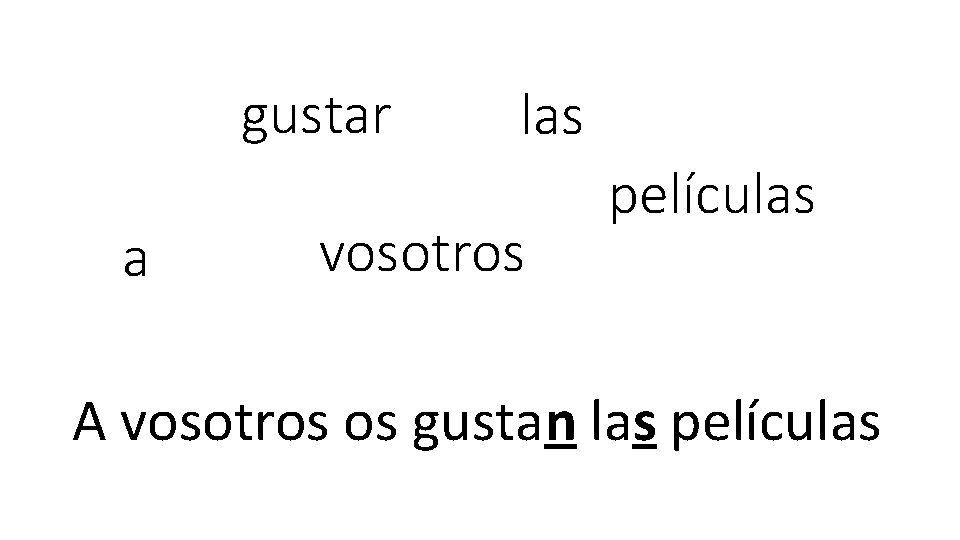 gustar a las vosotros películas A vosotros os gustan las películas 