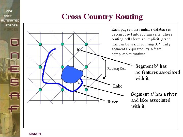 Cross Country Routing b’ Each page in the runtime database is decomposed into routing