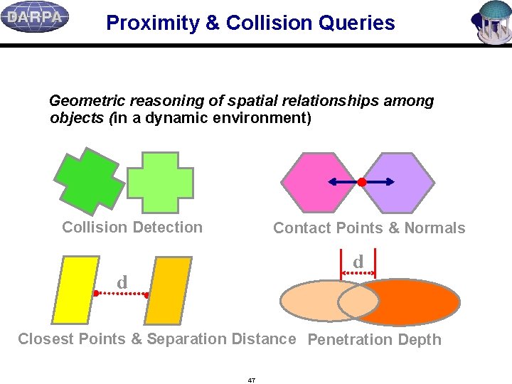 Proximity & Collision Queries Geometric reasoning of spatial relationships among objects (in a dynamic