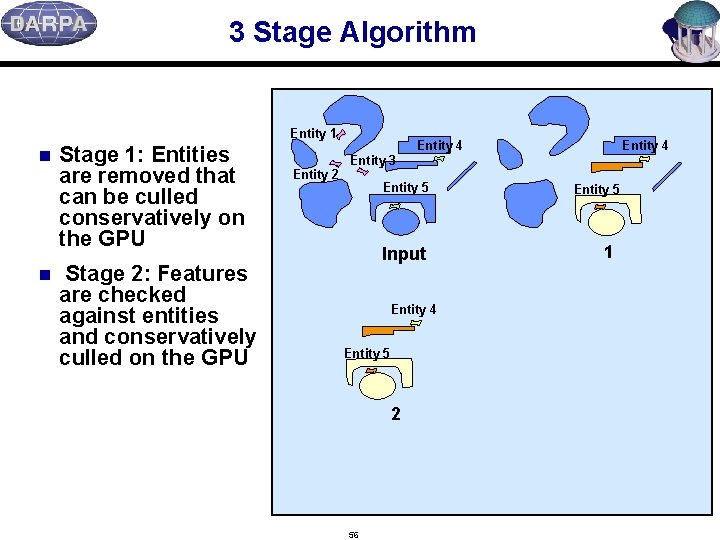 3 Stage Algorithm Entity 1 n n Stage 1: Entities are removed that can