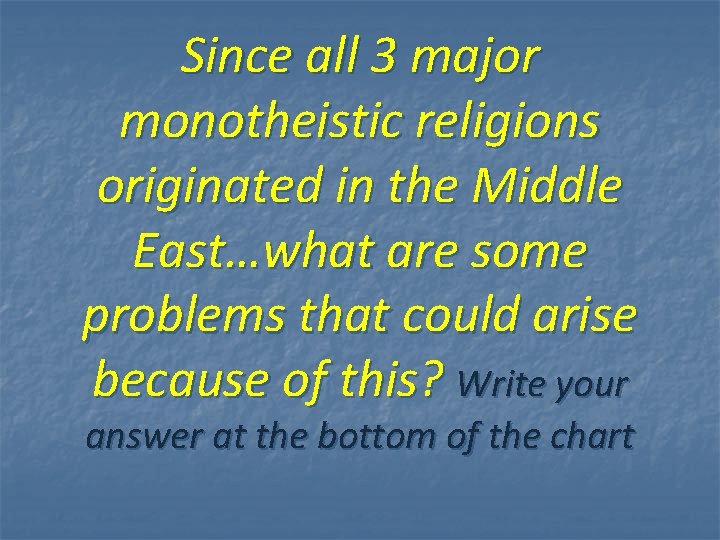 Since all 3 major monotheistic religions originated in the Middle East…what are some problems