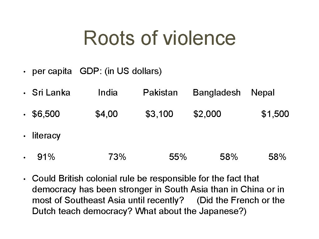 Roots of violence • per capita GDP: (in US dollars) • Sri Lanka •