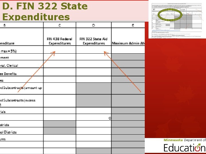 D. FIN 322 State Expenditures 