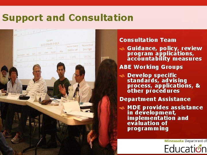 Support and Consultation Team Guidance, policy, review program applications, accountability measures ABE Working Groups