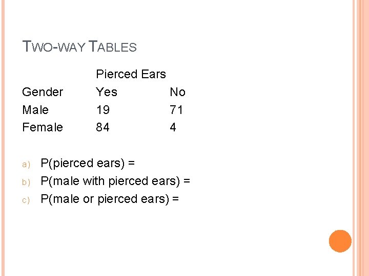 TWO-WAY TABLES Gender Male Female a) b) c) Pierced Ears Yes No 19 71