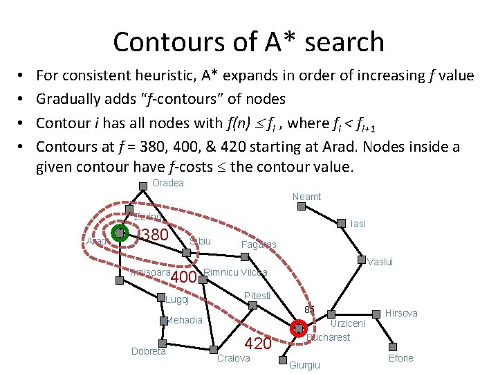 Contours of A* search • • For consistent heuristic, A* expands in order of