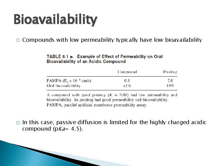 Bioavailability � � Compounds with low permeability typically have low bioavailability In this case,