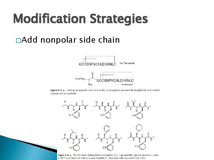 Modification Strategies � Add nonpolar side chain 