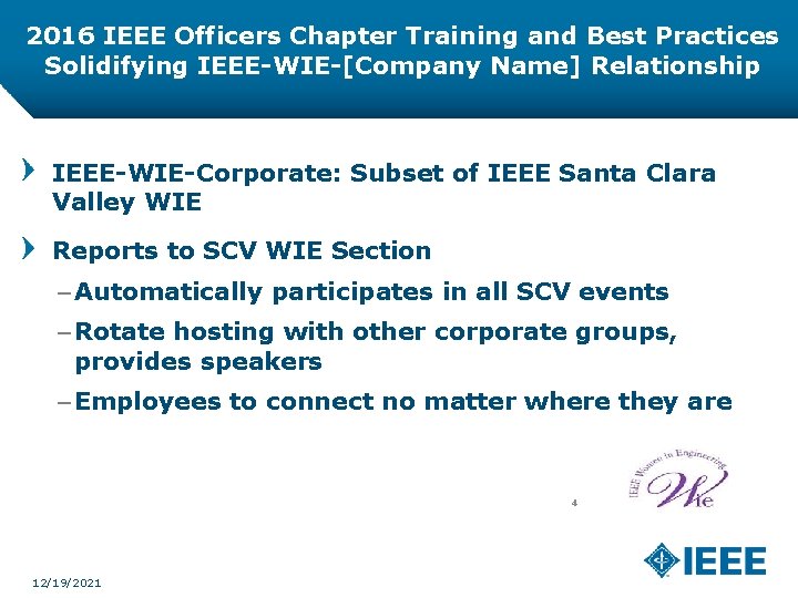 2016 IEEE Officers Chapter Training and Best Practices Solidifying IEEE-WIE-[Company Name] Relationship IEEE-WIE-Corporate: Subset
