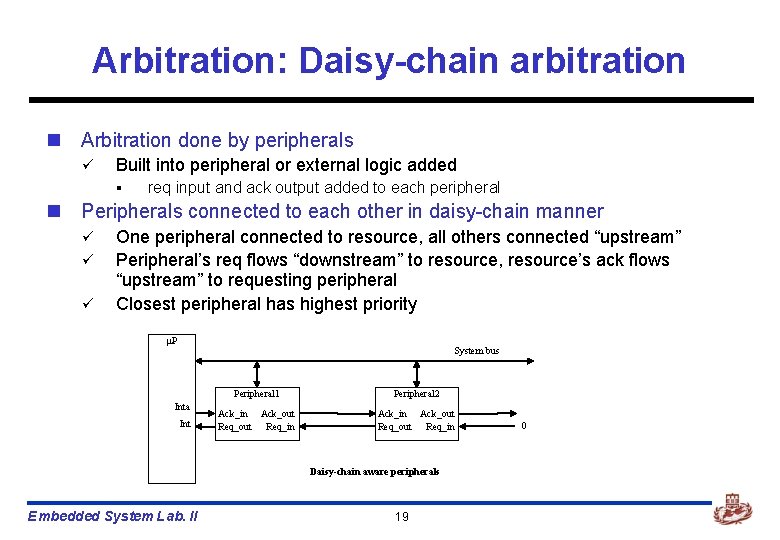 Arbitration: Daisy-chain arbitration n Arbitration done by peripherals ü Built into peripheral or external