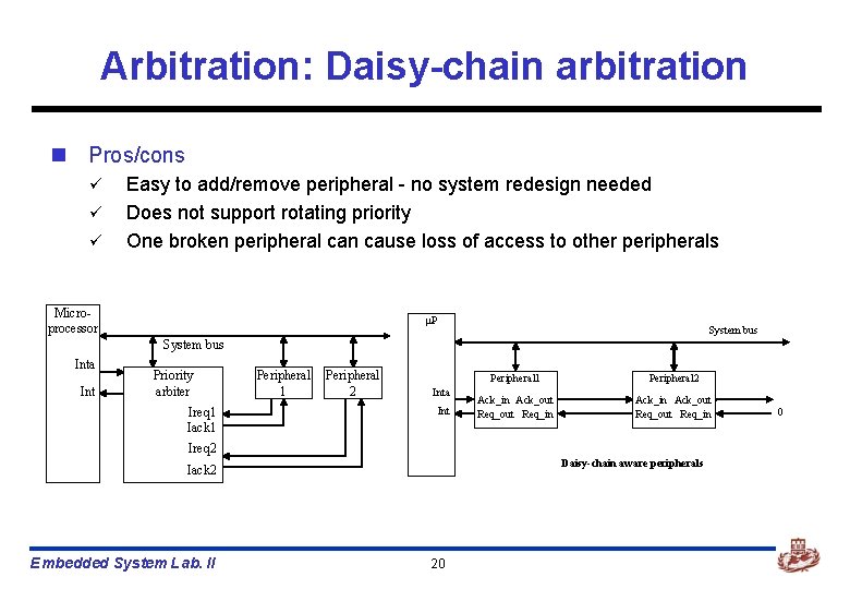 Arbitration: Daisy-chain arbitration n Pros/cons ü ü ü Easy to add/remove peripheral - no