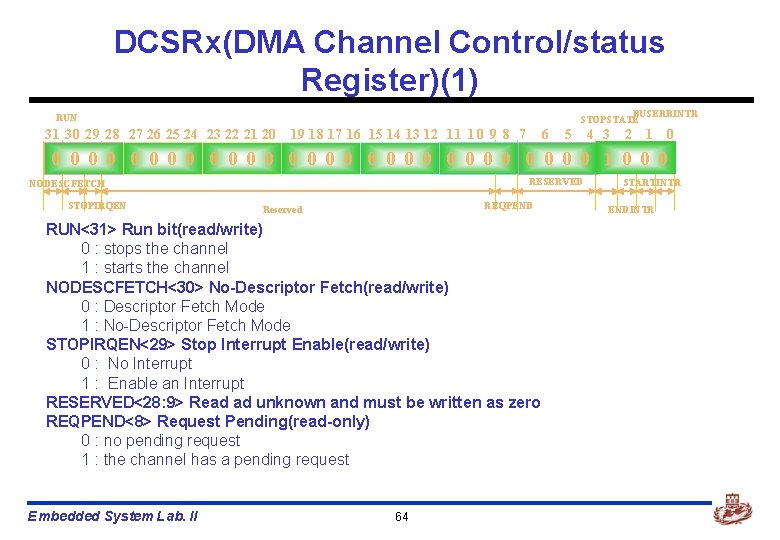 DCSRx(DMA Channel Control/status Register)(1) BUSERRINTR STOPSTATE RUN 31 30 29 28 27 26 25