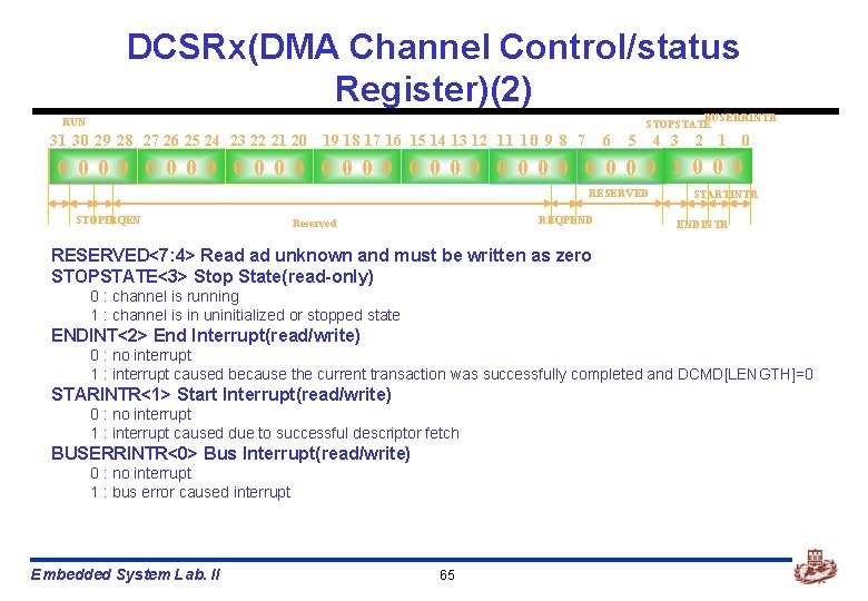 DCSRx(DMA Channel Control/status Register)(2) BUSERRINTR STOPSTATE RUN 31 30 29 28 27 26 25