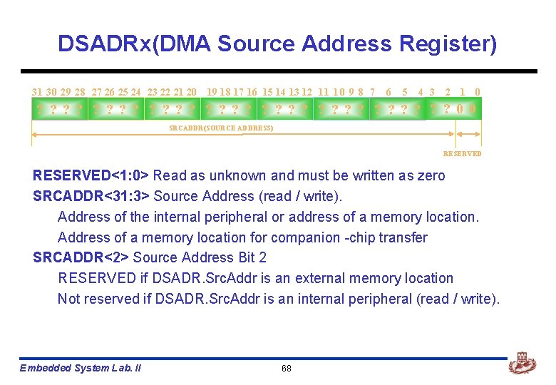 DSADRx(DMA Source Address Register) 31 30 29 28 27 26 25 24 23 22