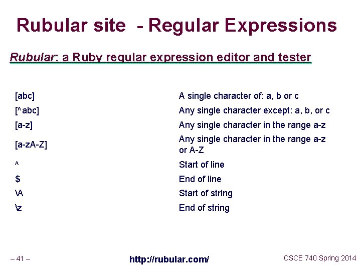 Rubular site - Regular Expressions Rubular: a Ruby regular expression editor and tester [abc]