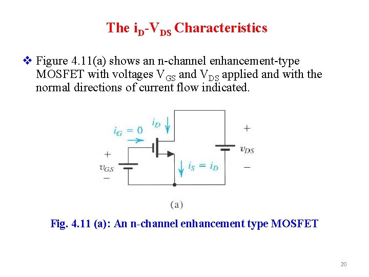 The i. D-VDS Characteristics v Figure 4. 11(a) shows an n-channel enhancement-type MOSFET with