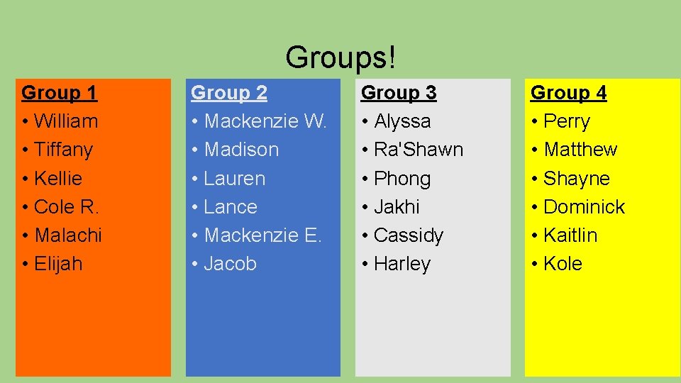Groups! Group 1 • William • Tiffany • Kellie • Cole R. • Malachi