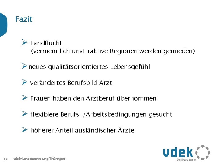 Fazit Ø Landflucht (vermeintlich unattraktive Regionen werden gemieden) Øneues qualitätsorientiertes Lebensgefühl Ø verändertes Berufsbild