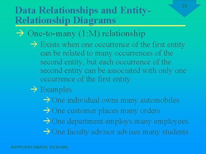 Data Relationships and Entity. Relationship Diagrams 20 à One-to-many (1: M) relationship à Exists