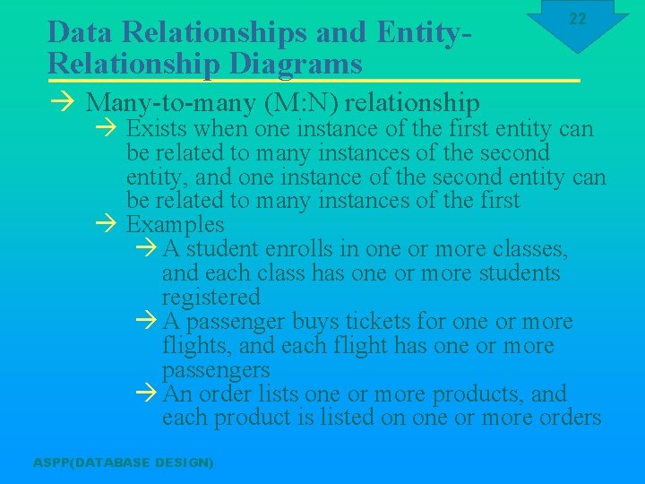 Data Relationships and Entity. Relationship Diagrams à Many-to-many (M: N) relationship 22 à Exists