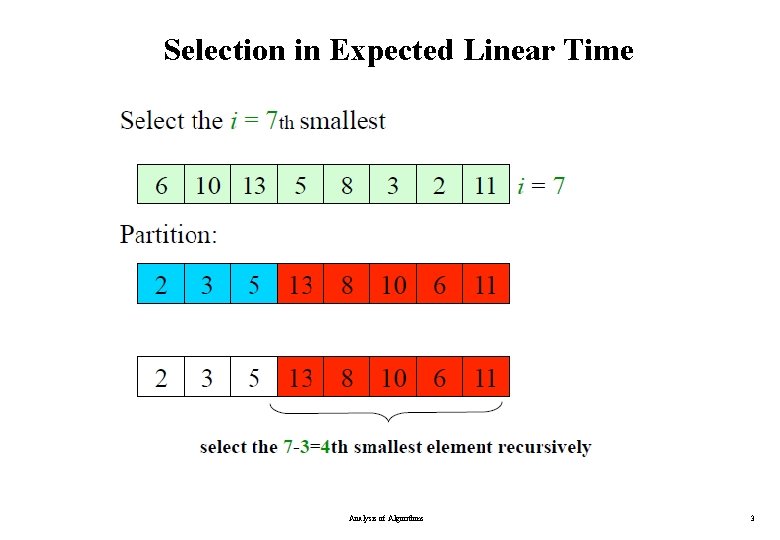 Selection in Expected Linear Time Analysis of Algorithms 3 