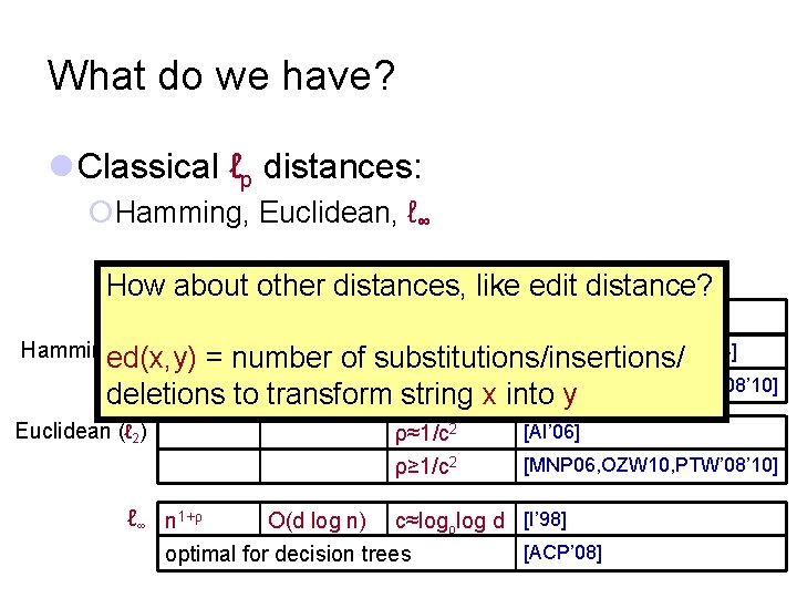 What do we have? l Classical ℓp distances: ¡Hamming, Euclidean, ℓ∞ How about other