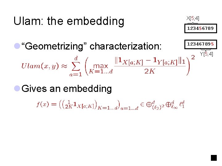 Ulam: the embedding X[5; 4] l “Geometrizing” characterization: 123467895 l Gives an embedding 123456789