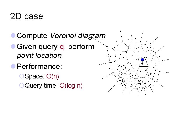 2 D case l Compute Voronoi diagram l Given query q, perform point location