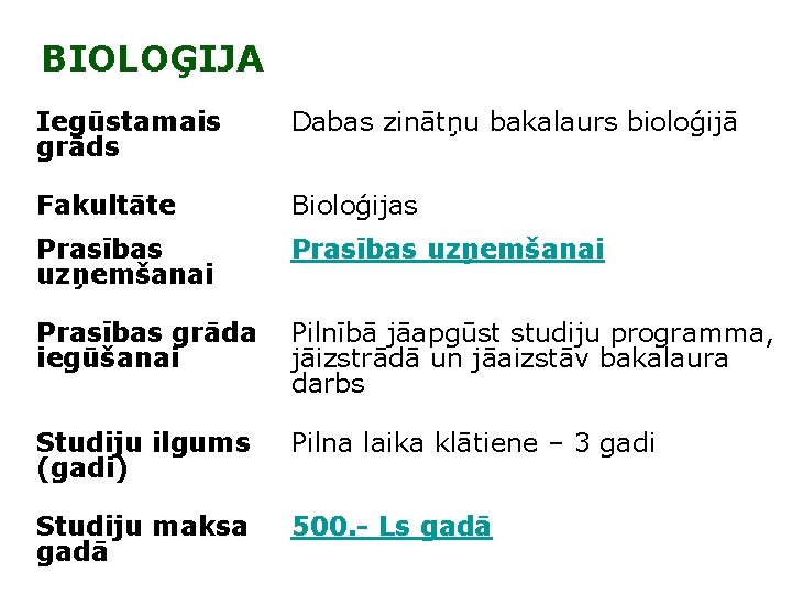 BIOLOĢIJA Iegūstamais grāds Dabas zinātņu bakalaurs bioloģijā Fakultāte Bioloģijas Prasības uzņemšanai Prasības grāda iegūšanai