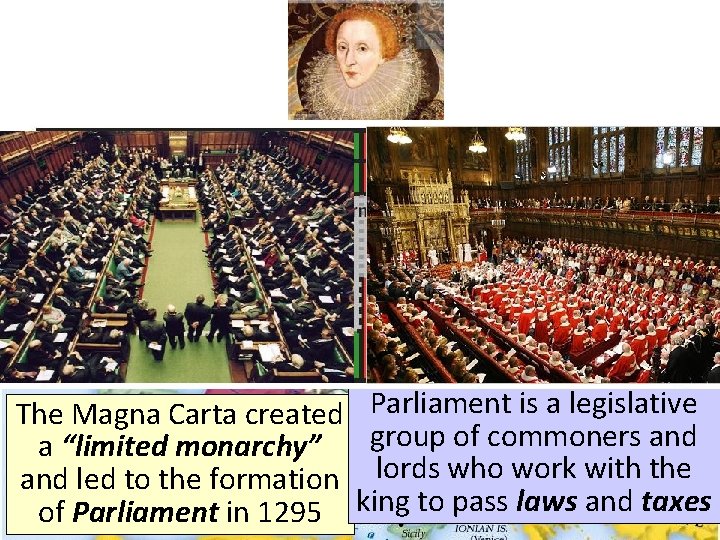 England before Queen Elizabeth I The Magna Carta created a “limited monarchy” and led
