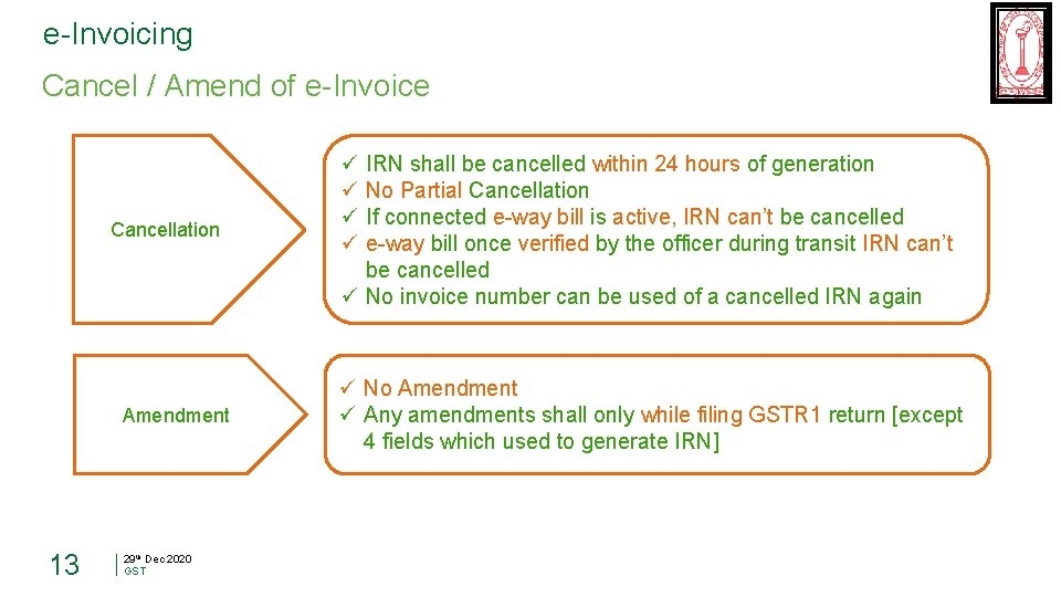 e-Invoicing Cancel / Amend of e-Invoice Cancellation Amendment 13 29 th Dec 2020 GST