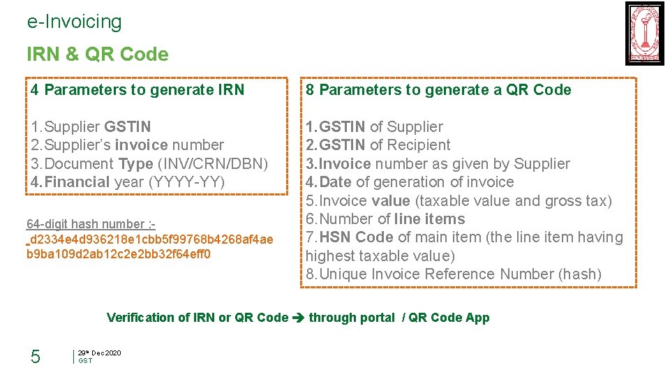 e-Invoicing IRN & QR Code 4 Parameters to generate IRN 8 Parameters to generate