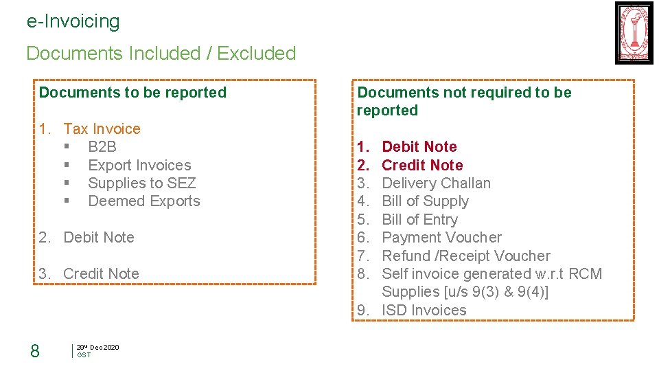 e-Invoicing Documents Included / Excluded Documents to be reported 1. Tax Invoice § B
