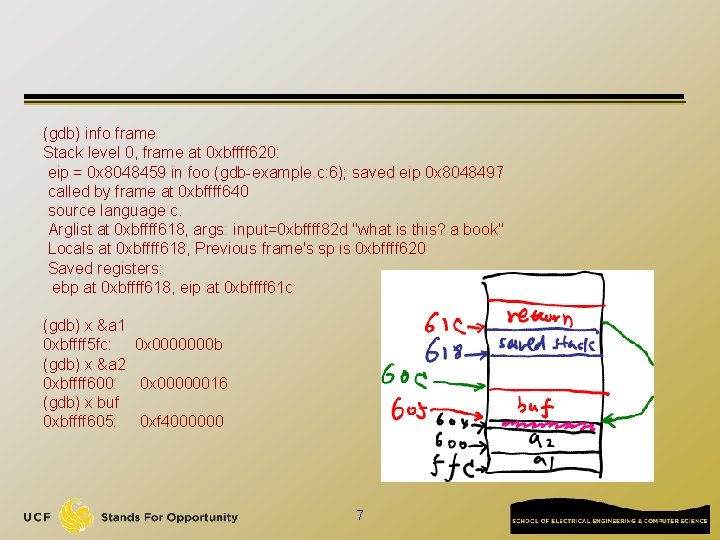 (gdb) info frame Stack level 0, frame at 0 xbffff 620: eip = 0