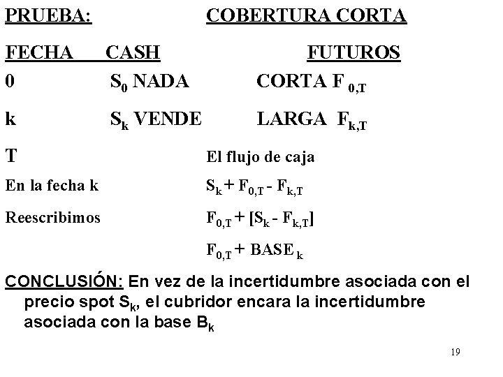 PRUEBA: COBERTURA CORTA FECHA 0 CASH S 0 NADA FUTUROS CORTA F 0, T